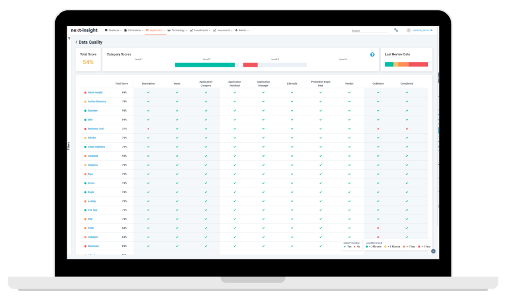 Nextinsight Background Next-Insight | Business- and Enterprise Architecture Tool